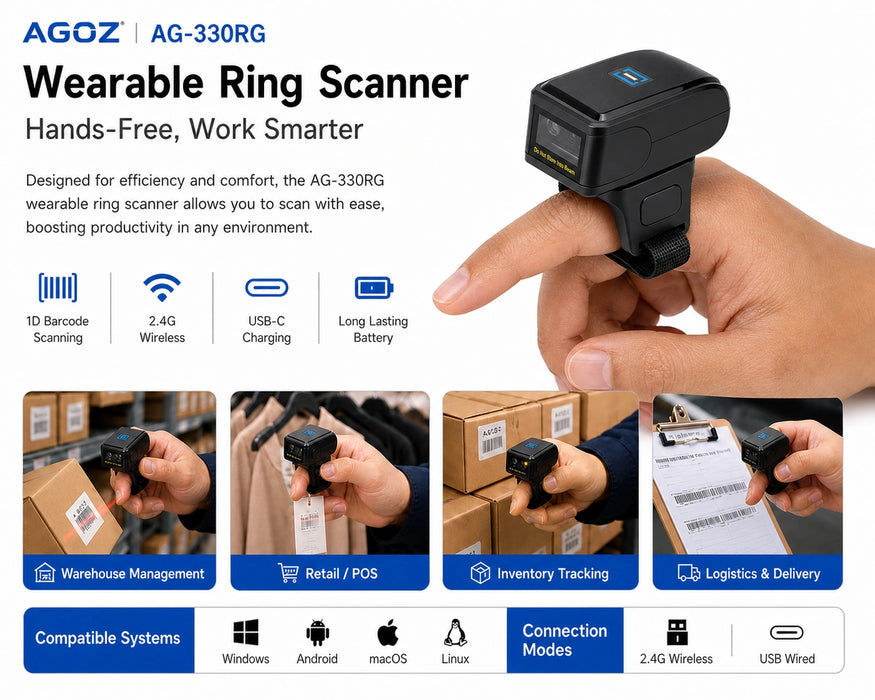 AGOZ AG-330RG wearable ring barcode scanner feature infographic showing Bluetooth 2.4G USB wired connection 4 mil resolution and 16MB storage