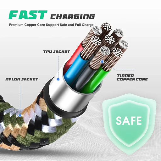 USB-C Cable Charger for Samsung Galaxy Tab Active5 Tablet