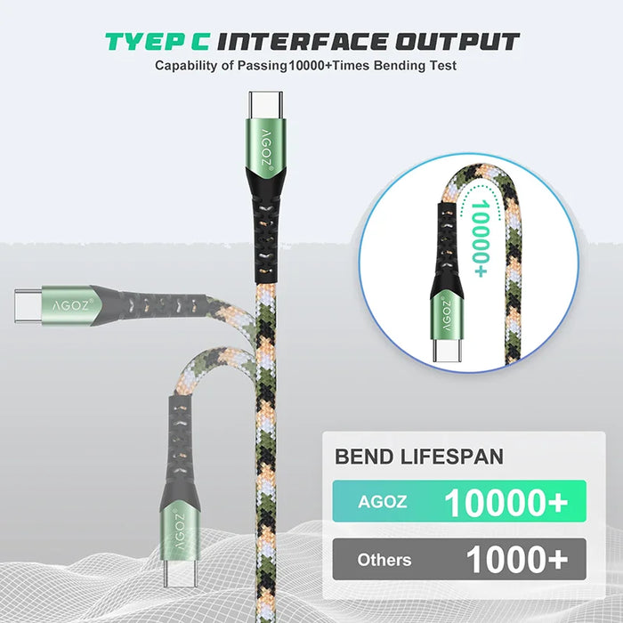 USB-C Charger Cable for Zebra TN28 Handheld